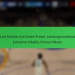 NBA Live Mobile Live-Event Preise: Leistungsmeilensteine, Exklusive Inhalte, Bonus-Pakete